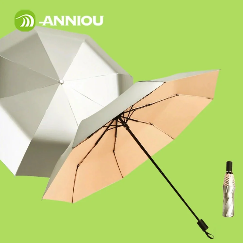 Luxury Compact Travel Umbrella - Image 5